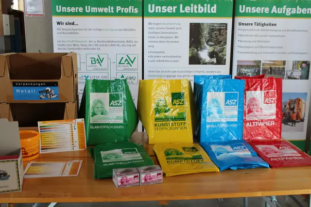 In den kostenlosen ASZ-Sammeltaschen können Abfälle bereits zu Hause getrennt werden. Vorsortierte Abfälle können schneller und effizienter entsorgt werden. | Foto: MeinBezirk/Ebner