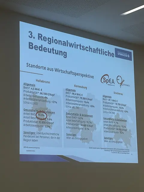 Foto: Alexandra Goll