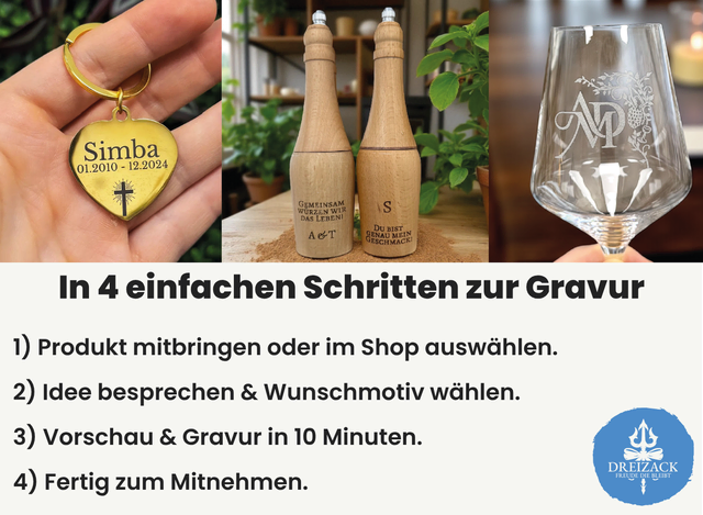 Foto: Dreizack Wien