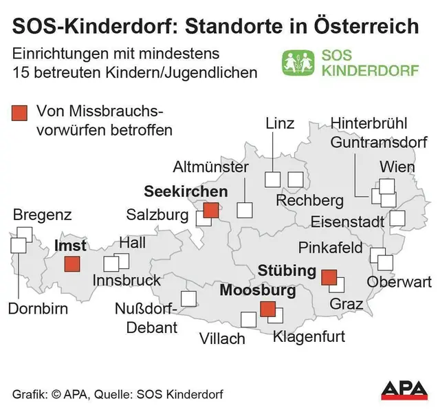 Foto: APA-Grafik / picturedesk.com