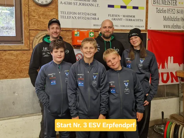 Start Nr. 3 ESV Erpfendorf mit den Betreuern Roland Hanser und Michael Novák; Richard Weidinger, Philipp Hanser, Fabian Endstrasser und Larissa Unterberger. | Foto: Michaela Hanser, Roland Hanser, Michael Novák