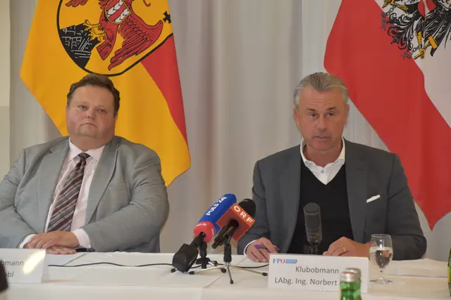 Bernd Strobl und Norbert Hofer warnen vor einem "finanziellen Kollaps" des Landes und einem "Schuldenberg für die nächsten Generationen". | Foto: Michael Strini