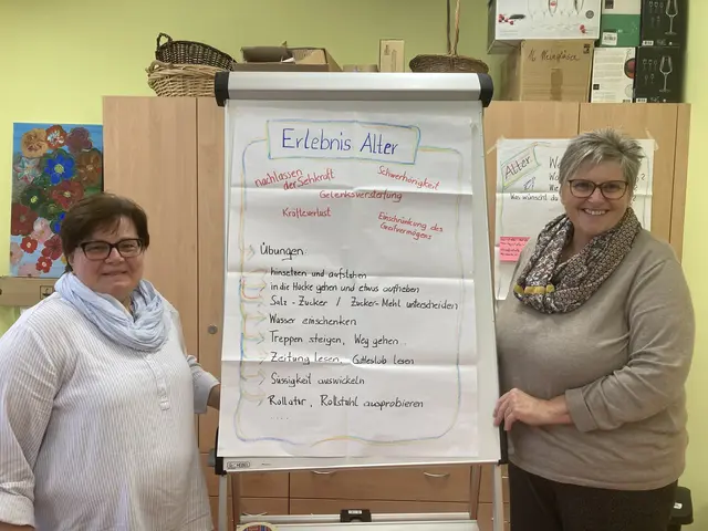 Heute bot sich eine besondere Gelegenheit, die Chance, selbst in die Rolle pflegebedürftiger, älterer Menschen zu schlüpfen. Diese eindrucksvolle Veranstaltung wurde von den beiden engagierten Referentinnen Frau Maria Peßl und Frau Silvia Treichler geleitet. Diese Erfahrung möchte ich keinesfalls missen – sie war lehrreich, bewegend und nachhaltig eindrucksvoll.