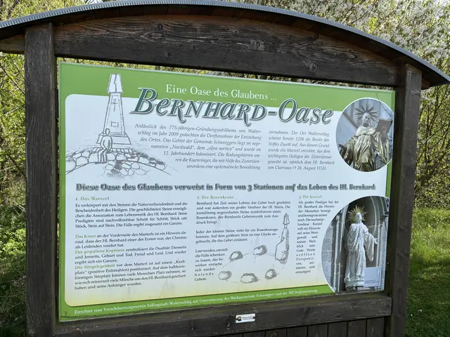 Die erste Station des Pilgerweges führt an der Bernhard-Oase bei Walterschlag in der Pfarrgemeinde Sallingstadt vorbei. | Foto: Bernhard Schabauer