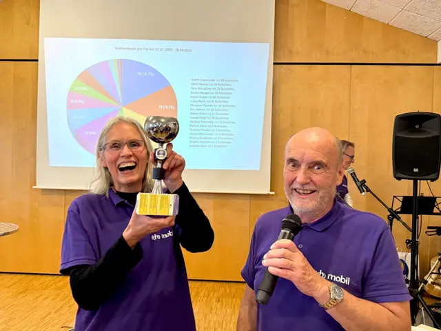 Foto: privat / eh-mobil