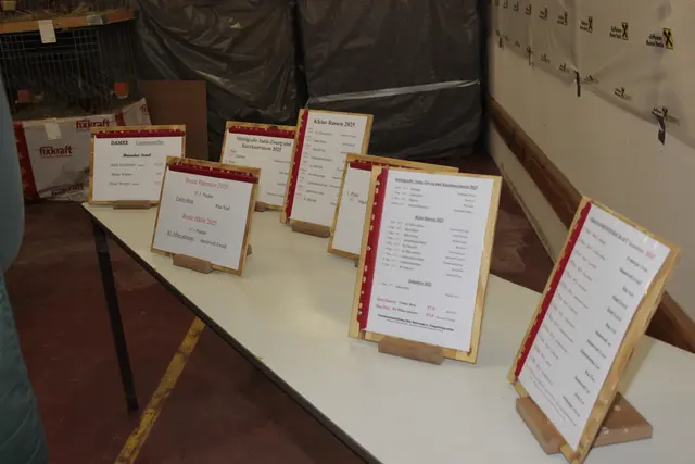 Foto: Walter Kellner