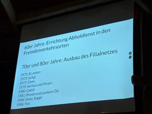 In den 1970er und 1980er Jahren wurde das Filialnetz im Bezirk Landeck ausgebaut.  | Foto: Elisabeth Zangerl
