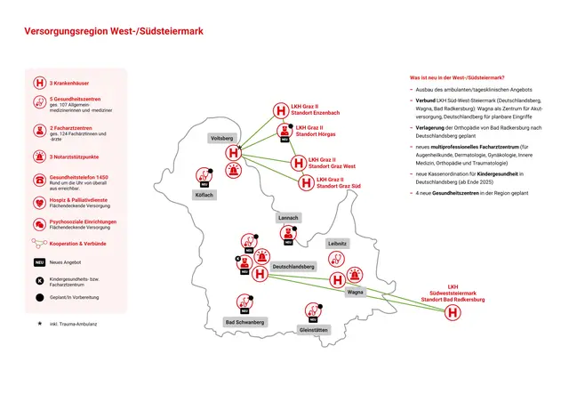 Die Grafik für künftige Gesundheitsregion West-/Südsteiermark – die dargestellten Standorte sind noch symbolisch zu verstehen. | Foto: Gesundheitsfonds Steiermark