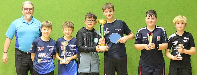 Lukas Hufnagl und Jordan Eichhöbl mit dem Siegerpokal. | Foto: Heimrath