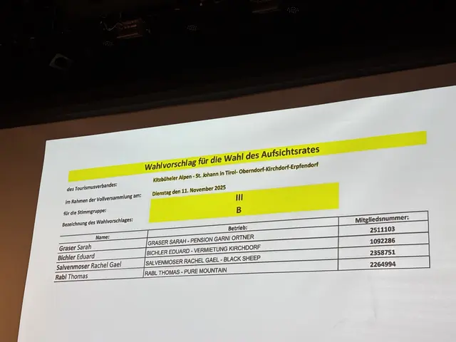 Foto: Nikolaus Kogler