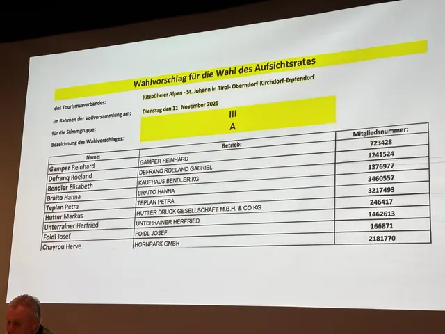 Foto: Nikolaus Kogler