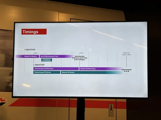 Die neuen "Timings" für den U-Bahnausbau. | Foto: Johannes Reiterits/MeinBezirk Wien