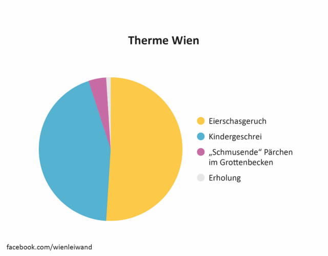Foto: Ananas Kunstverlag 