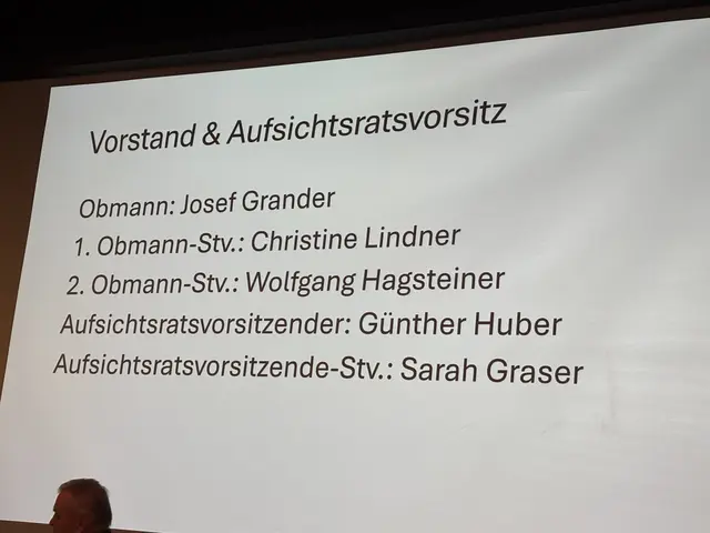 Die neue Führung. | Foto: Nikolaus Kogler