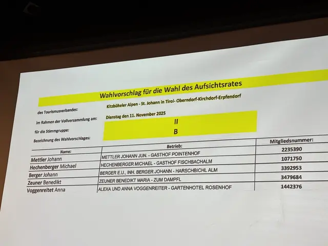 Foto: Nikolaus Kogler