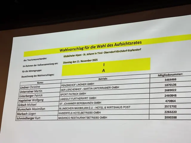 Foto: Nikolaus Kogler