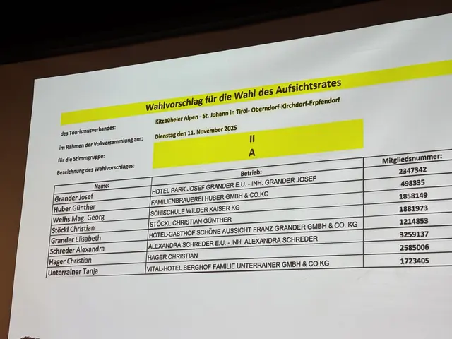 Foto: Nikolaus Kogler