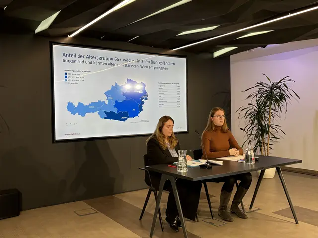 Laut Manuela Lenk (li.), fachstatistische Generaldirektorin Statistik Austria, und Pauline Pohl (re.), Projektleiterin Demographische Prognosen Statistik Austria, soll die Bevölkerung in den nächsten Jahren etwas wachsen, bis sie ab 2040 zu schrumpfen beginnt. | Foto: Kevin Gleichweit/MeinBezirk
