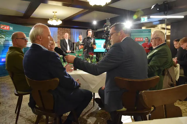 Foto: Josef Strohmeier