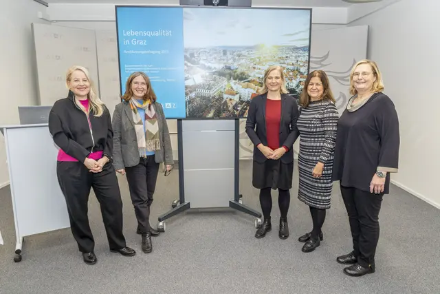 Die Ergebnisse der insgesamt vierten Studie rund um die Lebensqualität in Graz wurden präsentiert. Am Foto: Simone Reis (Stadtbaudirektion), Bürgermeisterin Elke Kahr, Vizebürgermeisterin Judith Schwentner, SPÖ-Vorsitzende Doris Kampus und Barbara Rauscher (Leiterin Statistik Stadt Graz) (v. l.) | Foto: Stadt Graz/Foto Fischer