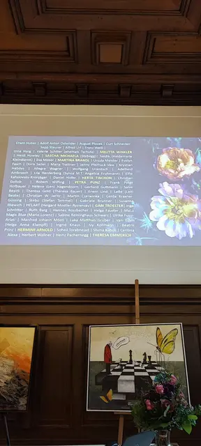 Die Namensliste der im Jubiläumsbuch gewürdigten Künstler. Gelb markiert: die Werkbundkünstlerinnen der Region Gleisdorf-Weiz. | Foto: Wolfgang Winkler