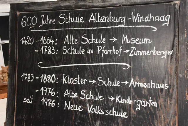 Museum „Altenburg-Der Graf von Windhaag“ | Foto: Zinterhof