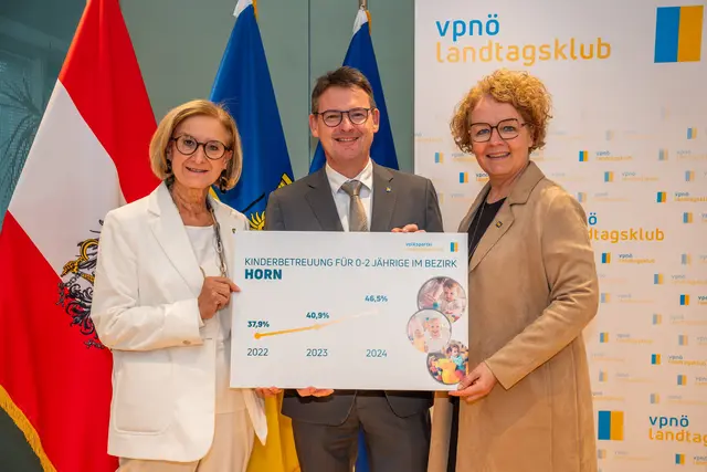 Auf 46,5 Prozent Steigerung bei der Besucherquote im Bezirk Horn verweisen LH Johanna Mikl-Leitner, LAbg. Franz Linsbauer und LR Christiane Teschl-Hofmeister. | Foto: VP Landtagsklub