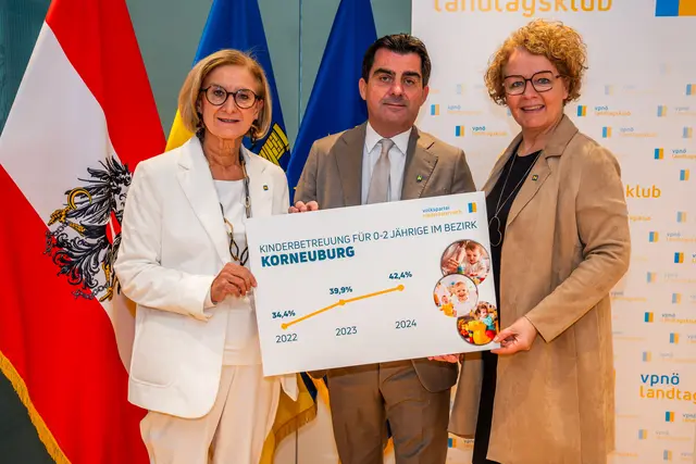 Erfreut über die steigende Besuchsquote: LH-Frau Mikl-Leitner, Korneuburgs Bürgermeister Gepp und Familien-Landesrätin Teschl-Hofmeister.  | Foto: VP-NÖ