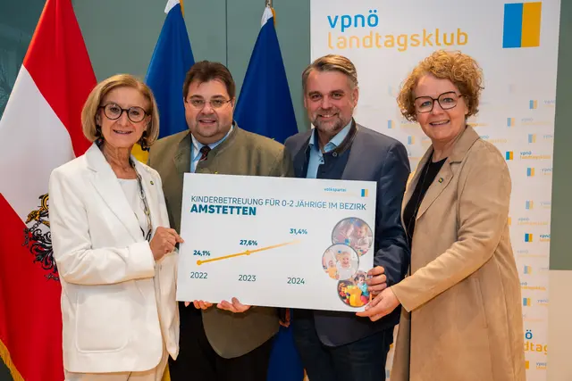 LH Johanna Mikl-Leitner, LAbg. Vbgm. Mario Wührer, LAbg. Bgm. Lukas Michlmayr, LR Christiane Teschl-Hofmeister | Foto: VPAM