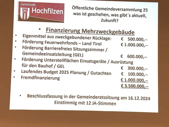 Foto: Nikolaus Kogler