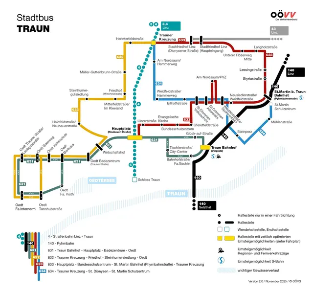 Foto: MeinBezirk Linz-Land