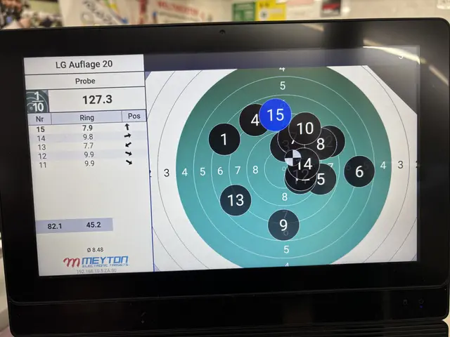 Der Selbstversuch der Redaktion. | Foto: Lina Chalusch