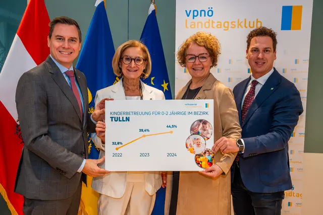 Foto: NLK Pfeffer