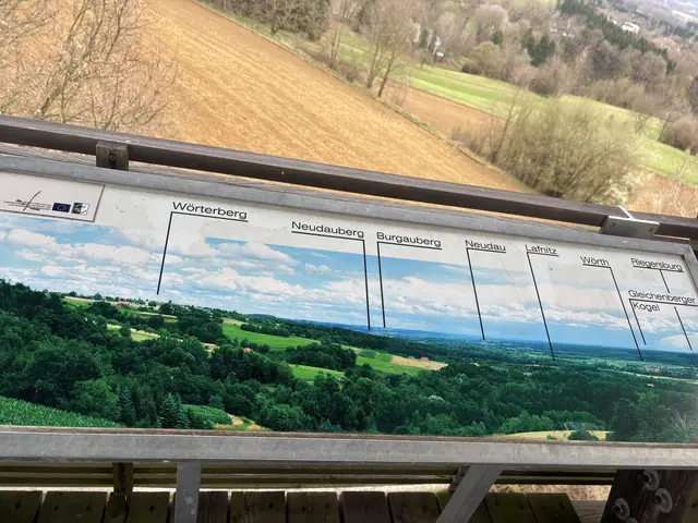 Ein alter Hundsmüller aus Wörtherberg war ein Neusonntagskind, der durch die Verfolgungen der Hexen viel zu leiden hatte.  | Foto: Margot Jeitler