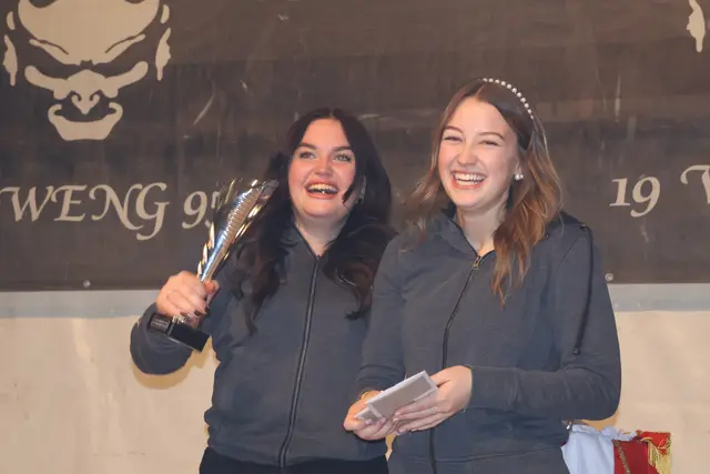 Katharina u. Evelina (Diabolus Pass) freuten sich riesig über Platz zwei.