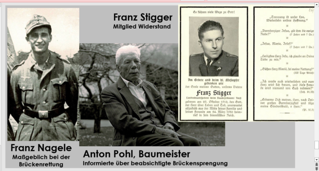 Foto: Powerpointpräsentation Vortrag