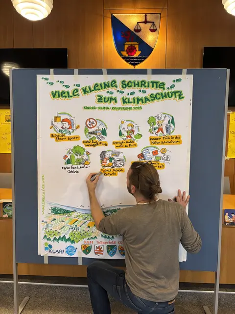 Dazu wurde live vor Ort ein Plakat gemalt. | Foto: Victoria Edlinger