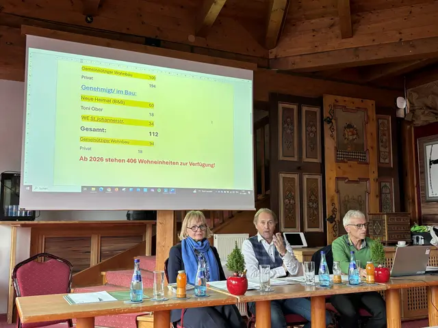 Foto: Nikolaus Kogler