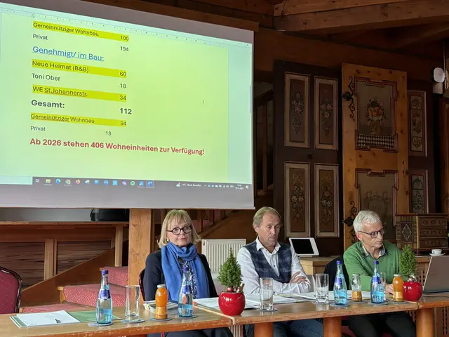 Foto: Nikolaus Kogler