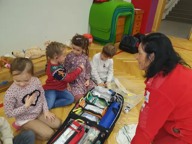 Die Rettungsutensielien wurden professionell getestet. | Foto: Bimbulli GmbH