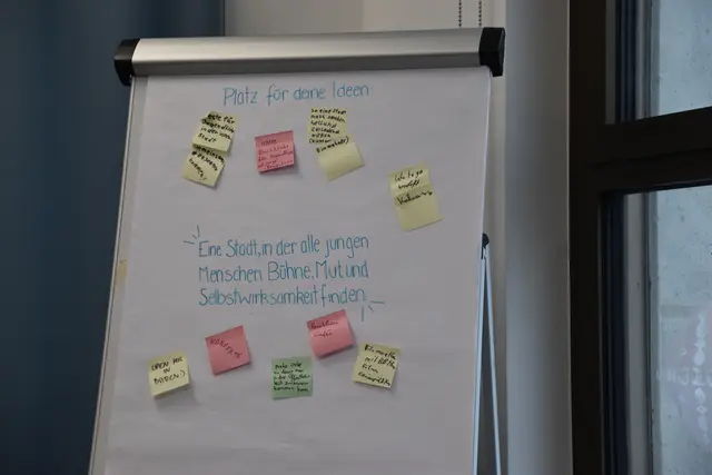 Hier hatten Jugendliche Platz ihre Ideen einzubrignen. | Foto: Mirjam Preineder