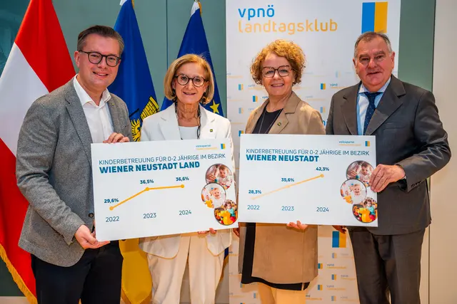 Matthias Zauner, Johanna Mikl-Leitner, Christiane Teschl-Hofmeister, Franz Dinhobl. | Foto: ÖVP Bezirk WRN