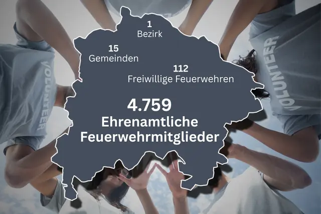 Ein Blick auf das Feuerwehrwesen im Bezirk Waidhofen/Thaya | Foto: BFK Waidhofen/Thaya