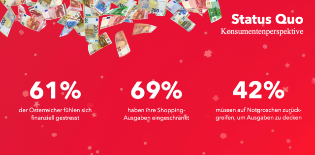 Foto: Handelsverband/WIFO