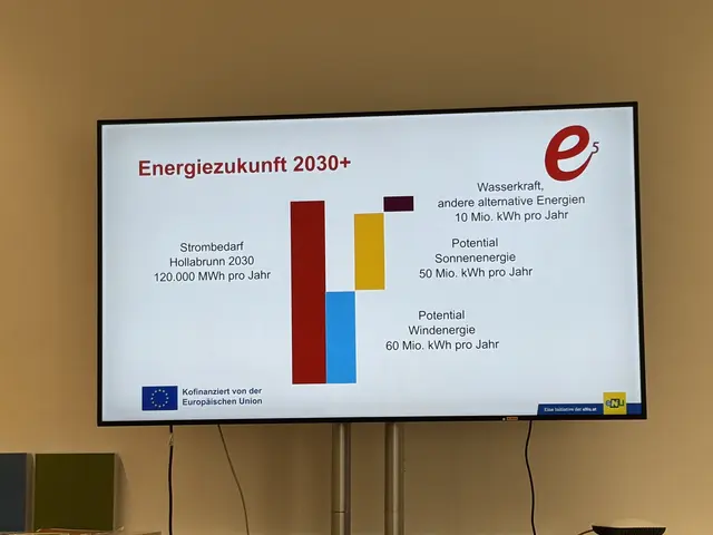 Der Strombedarf wird kontinuierlich steigen. | Foto: Alexandra Goll