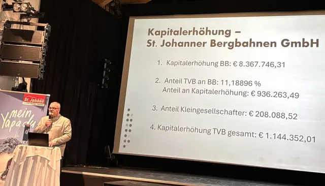 TVB-Obmann Josef Grander: 12-minütige Vollversammlung. | Foto: Nikolaus Kogler