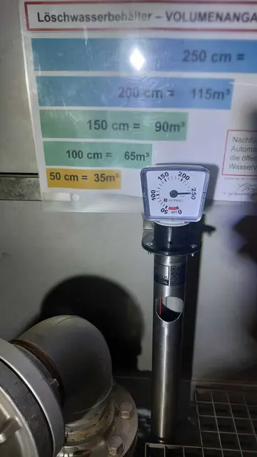 Foto: FF Michlgleinz