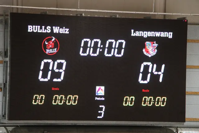 Das Spiel zwischen EC Bulls Weiz und Icepark Rangers Langenwang endete mit einem Sieg für die Hausherren. | Foto: Josef Hofmüller