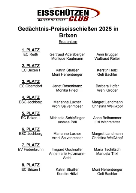 Foto: Michaela Schipflinger