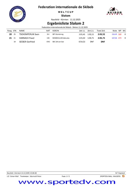 Foto: Federation Internationale de Skibob